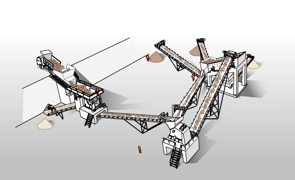 機制砂生產(chǎn)線流程 機制砂生產(chǎn)線流程