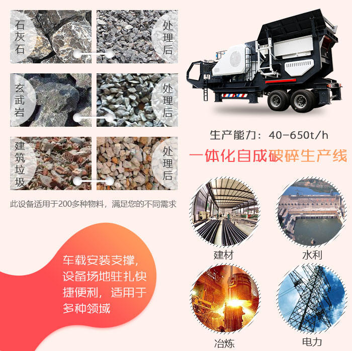 小型車(chē)式流動(dòng)石子粉碎機(jī)性能優(yōu)勢(shì) 小型車(chē)式流動(dòng)石子粉碎機(jī)性能優(yōu)勢(shì)