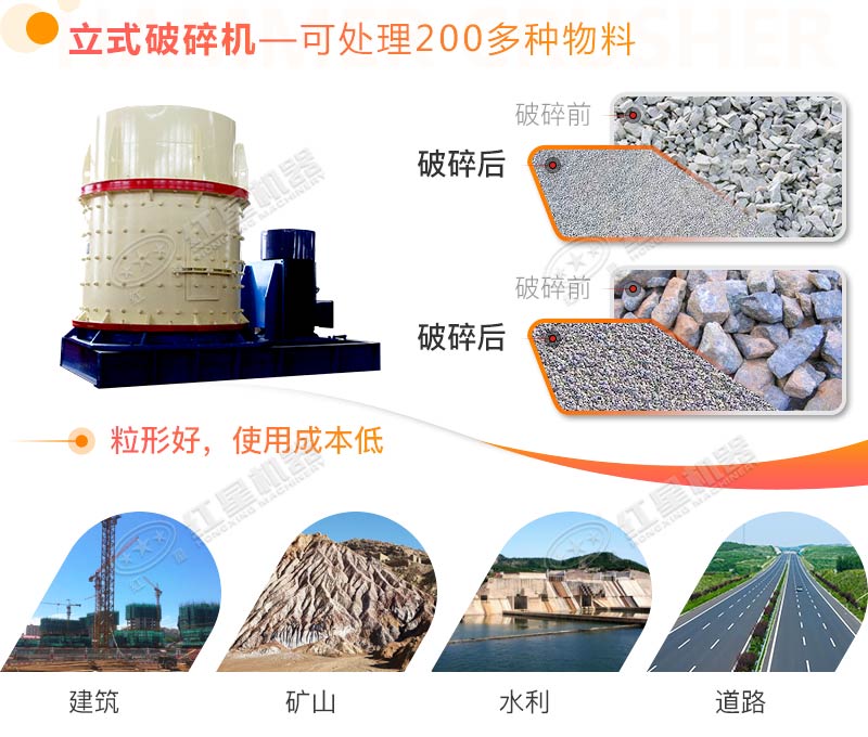 立式破碎機工作領域 立式破碎機工作領域