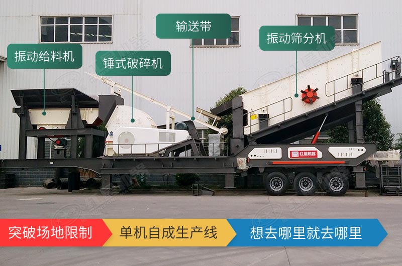 “四合一”移動(dòng)制砂機(jī) “四合一”移動(dòng)制砂機(jī)