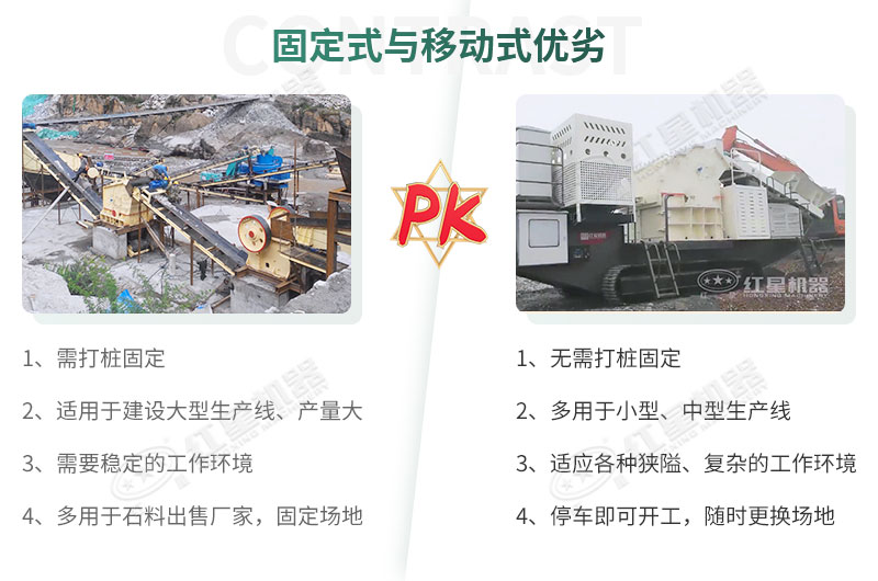 固定式與移動(dòng)式的優(yōu)劣分析 固定式與移動(dòng)式的優(yōu)劣分析