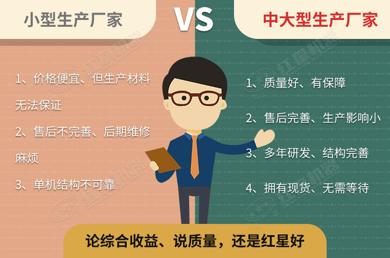 紅星機(jī)器服務(wù)好 紅星機(jī)器服務(wù)好