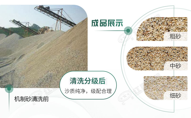 洗砂效果對比 洗砂效果對比