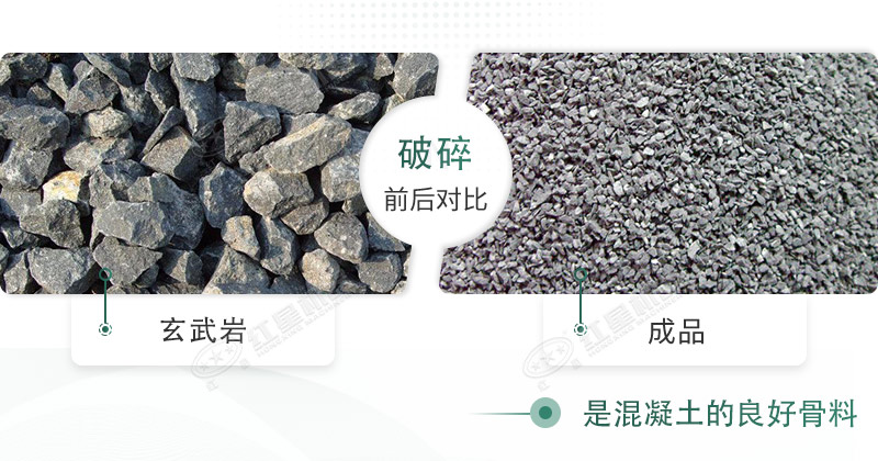 玄武巖碎石能打混凝土嗎？路面用玄武巖固定式碎石機(jī)有哪些