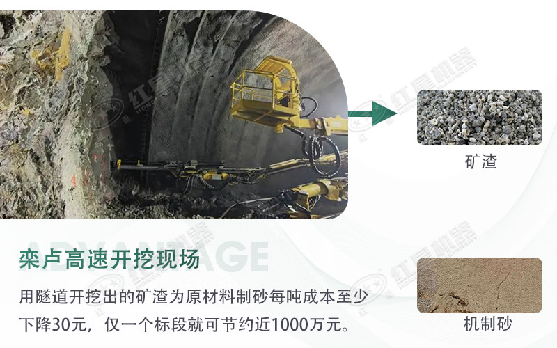 球磨機制砂出來的細(xì)度怎么樣？