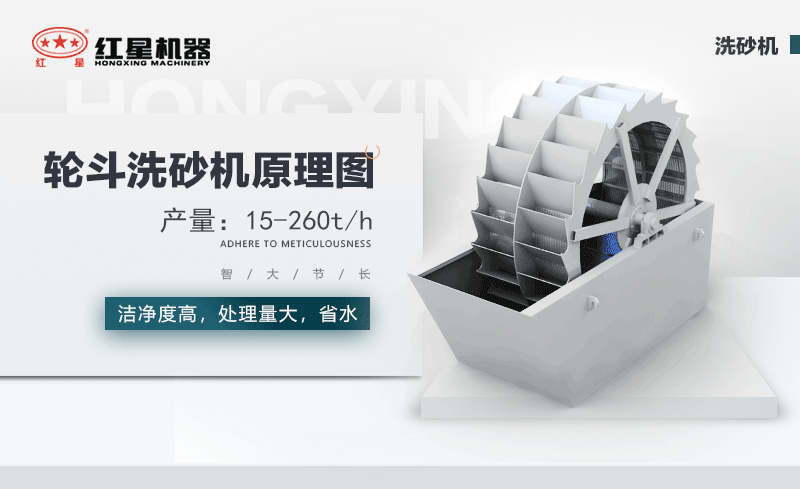 輪斗洗砂機用水可以循環(huán)嗎？細(xì)砂流失怎么辦？