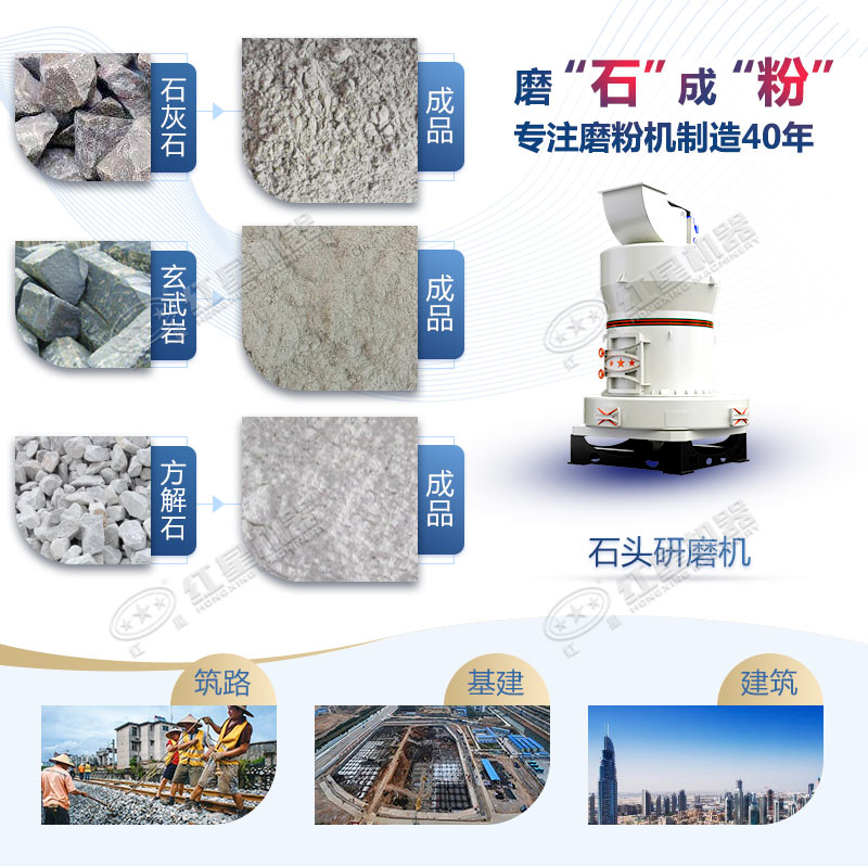 石頭磨粉機(jī)應(yīng)用領(lǐng)域廣 石頭磨粉機(jī)應(yīng)用領(lǐng)域廣