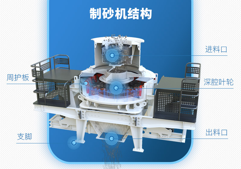 人工制砂機結構圖 人工制砂機結構圖