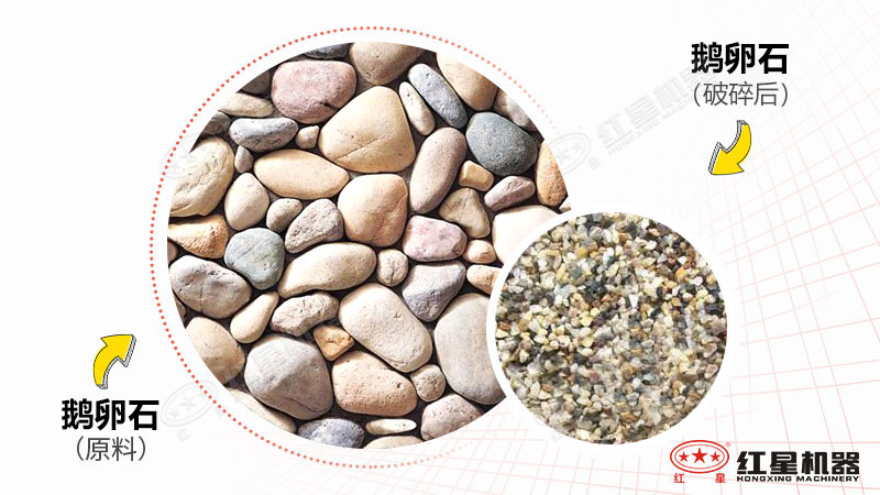 鵝卵石制沙機(jī)型號(hào)時(shí)產(chǎn)300噸有哪些，一臺(tái)價(jià)格多少？附視頻