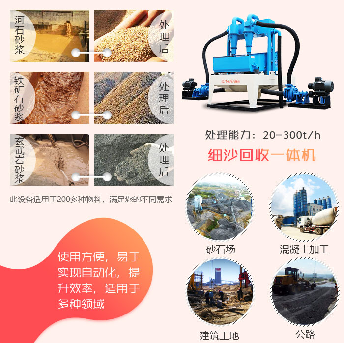 洗沙用什么設(shè)備效果好？這款洗沙細(xì)沙回收一體機(jī)很不錯(cuò)